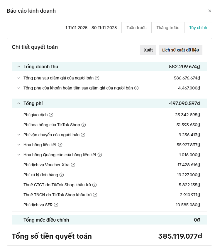 Doanh thu TikTok Shop