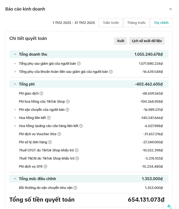 Doanh thu TikTok Shop
